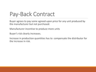 contracts.pdf