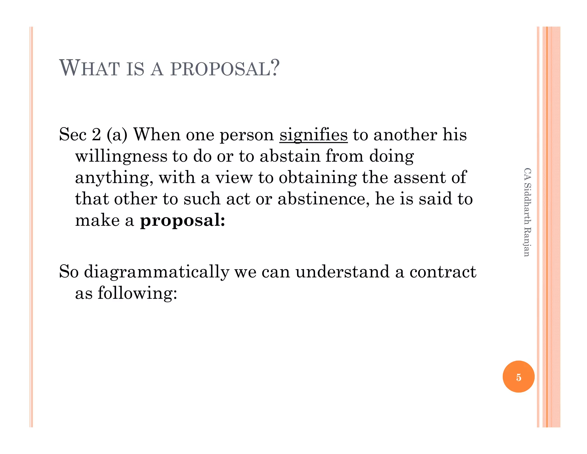 WHAT IS A PROPOSAL?

Sec 2 (a) When one person signifies to another his
  willingness to do or to abstain from doing




                                                            CA Siddharth Ranjan
  anything, with a view to obtaining the assent of
  that other to such act or abstinence, he is said to
  make a proposal:

So diagrammatically we can understand a contract
  as following:



                                                        5
 