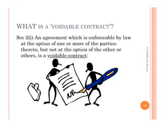 WHAT IS A ‘VOIDABLE CONTRACT’?
Sec 2(i) An agreement which is enforceable by law
  at the option of one or more of the parties-




                                                     CA Siddharth Ranjan
  thereto, but not at the option of the other or
  others, is a voidable contract:




                                                    14
 