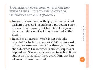 EXAMPLES OF CONTRACTS WHICH ARE NOT
ENFORCEABLE –DUE TO APPLICATION OF
LIMITATION ACT -1963 (CONTD.)

 In case of a contract for the payment on a bill of
 exchange accepted, payable at a particular place;




                                                         CA Siddharth Ranjan
 if the suit for recovery is filed after three years
 from the date when the bill is presented at that
 place.
 In case of a contract, which is not specially
 provided for in Limitation act -1963; when a suit
 is filed for compensation, after three years from
 the date when the contract is broken, express or
 implied, or if there are successive breaches, if the
 suit is instituted after three years from the date
 when such breach occured.                              29
 