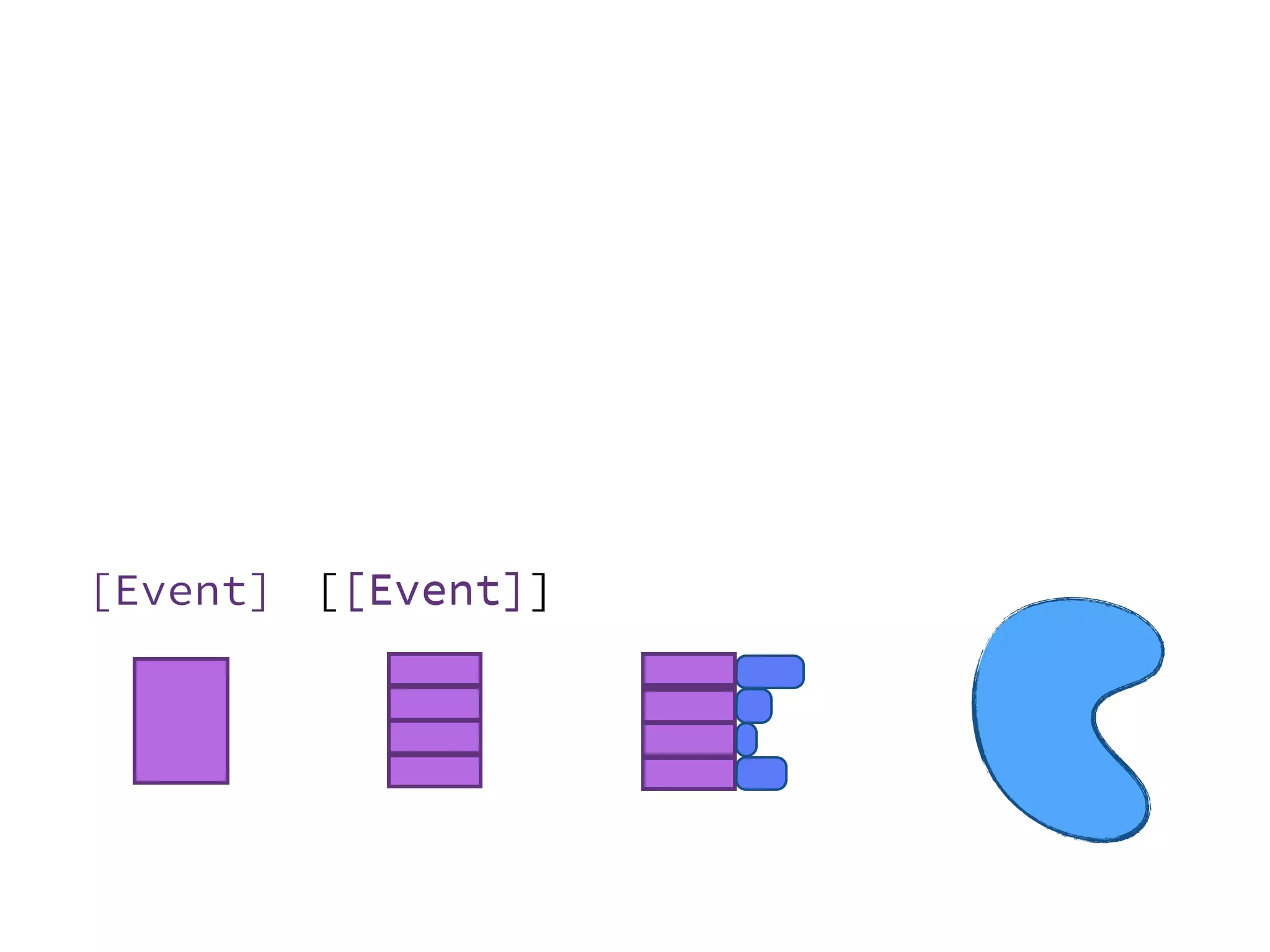 [Event] [[Event]][Event]
 