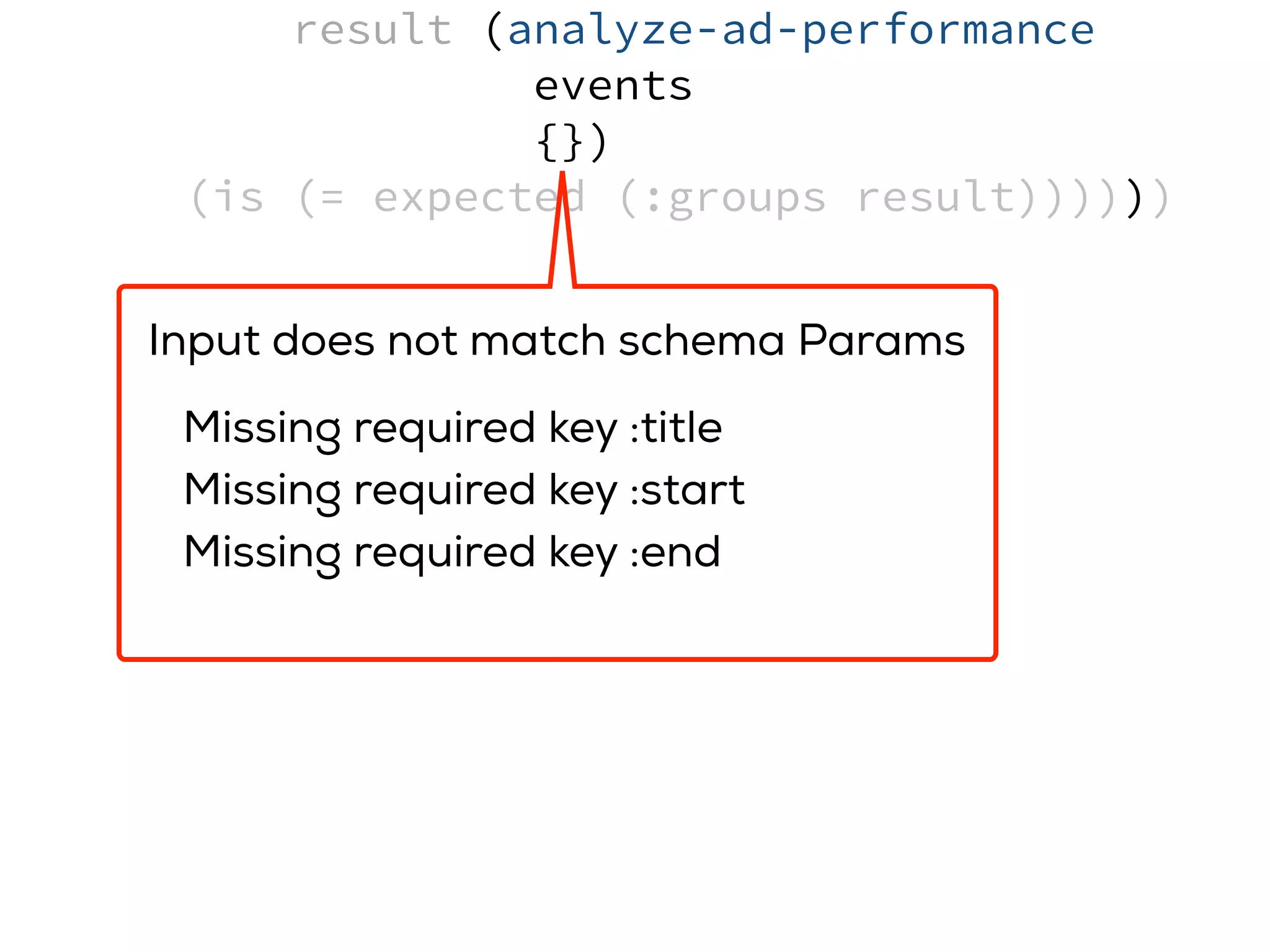 result (analyze-ad-performance
events
{})
(is (= expected (:groups result))))))
Input does not match schema Params
Missing required key :title
Missing required key :start
Missing required key :end
 