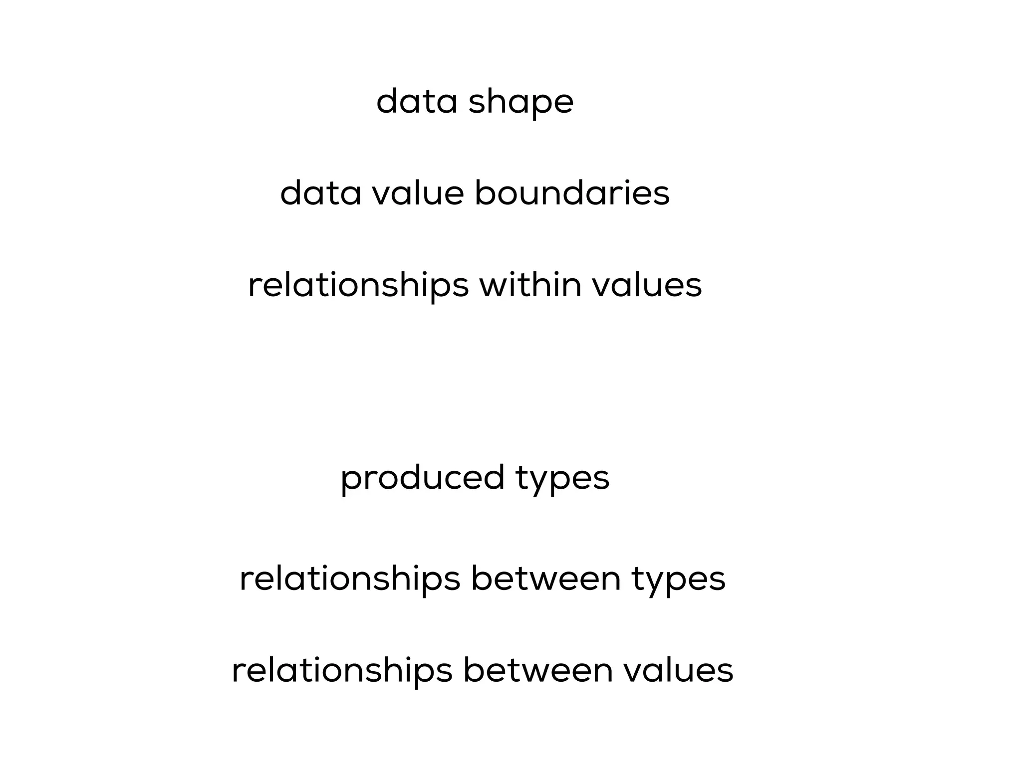 relationships between types
produced types
relationships between values
data shape
data value boundaries
relationships within values
 