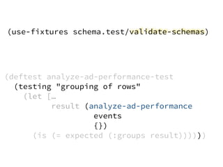 (deftest analyze-ad-performance-test
(testing "grouping of rows"
(let […
result (analyze-ad-performance
events
{})
(is (= expected (:groups result))))))
(use-fixtures schema.test/validate-schemas)
 