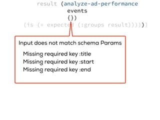 result (analyze-ad-performance
events
{})
(is (= expected (:groups result))))))
Input does not match schema Params
Missing required key :title
Missing required key :start
Missing required key :end
 