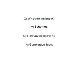 Q: What do we know?
A: Schemas
Q: How do we know it?
A: Generative Tests
 