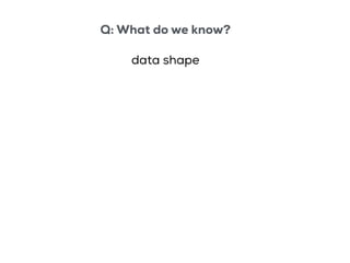 Q: What do we know?
data shape
 
