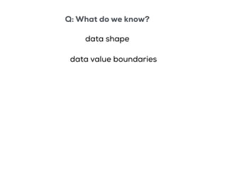 Q: What do we know?
data shape
data value boundaries
 