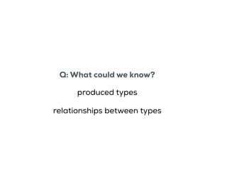 Q: What could we know?
produced types
relationships between types
 