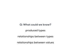 Q: What could we know?
produced types
relationships between types
relationships between values
 