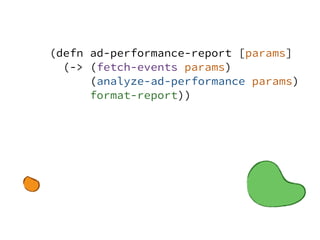 (defn ad-performance-report [params]
(-> (fetch-events params)
(analyze-ad-performance params)
format-report))
 