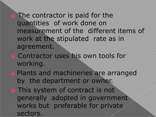 contracts-unit 3.ppt