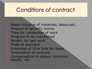contracts-unit 3.ppt
