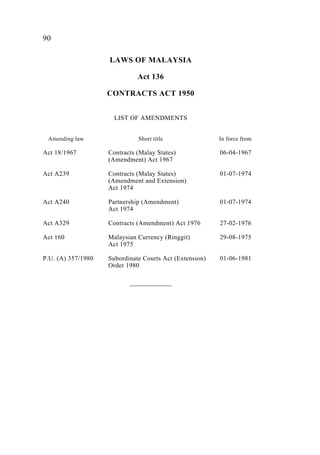 90 Laws of Malaysia ACT 136
LAWS OF MALAYSIA
Act 136
CONTRACTS ACT 1950
LIST OF AMENDMENTS
Amending law Short title In force from
Act 18/1967 Contracts (Malay States) 06-04-1967
(Amendment) Act 1967
Act A239 Contracts (Malay States) 01-07-1974
(Amendment and Extension)
Act 1974
Act A240 Partnership (Amendment) 01-07-1974
Act 1974
Act A329 Contracts (Amendment) Act 1976 27-02-1976
Act 160 Malaysian Currency (Ringgit) 29-08-1975
Act 1975
P.U. (A) 357/1980 Subordinate Courts Act (Extension) 01-06-1981
Order 1980
 