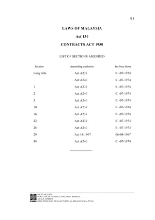 Contracts 91
LAWS OF MALAYSIA
Act 136
CONTRACTS ACT 1950
LIST OF SECTIONS AMENDED
Section Amending authority In force from
Long title Act A239 01-07-1974
Act A240 01-07-1974
1 Act A239 01-07-1974
2 Act A240 01-07-1974
3 Act A240 01-07-1974
10 Act A239 01-07-1974
16 Act A239 01-07-1974
22 Act A239 01-07-1974
28 Act A240 01-07-1974
29 Act 18/1967 06-04-1967
38 Act A240 01-07-1974
DICETAK OLEH
PERCETAKAN NASIONAL MALAYSIA BERHAD,
KUALA LUMPUR
BAGI PIHAK DAN DENGAN PERINTAH KERAJAAN MALAYSIA
 