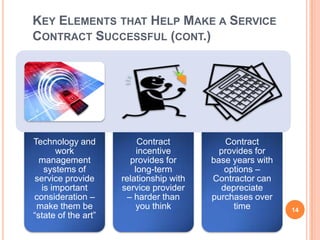 KEY ELEMENTS THAT HELP MAKE A SERVICE
CONTRACT SUCCESSFUL (CONT.)
Technology and
work
management
systems of
service provide
is important
consideration –
make them be
“state of the art”
Contract
incentive
provides for
long-term
relationship with
service provider
– harder than
you think
Contract
provides for
base years with
options –
Contractor can
depreciate
purchases over
time 14
 