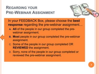 REGARDING YOUR
PRE-WEBINAR ASSIGNMENT
 In your FEEDBACK Box, please choose the best
response regarding the pre-webinar assignment…
A. All of the people in our group completed the pre-
webinar assignment.
B. Most people in our group completed the pre-webinar
assignment.
C. Some of the people in our group completed OR
REVIEWED the assignment.
D. Sorry, none of the people in our group completed or
reviewed the pre-webinar assignment.
3
 