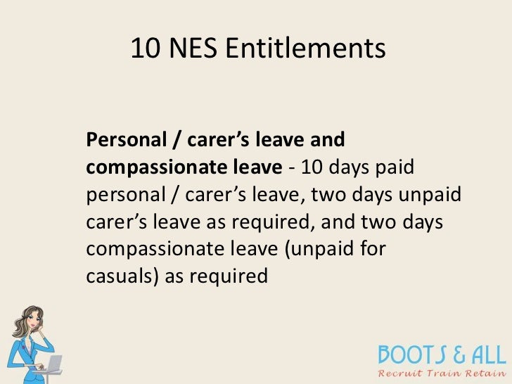 Business Bootcamp Contracts And Procedures