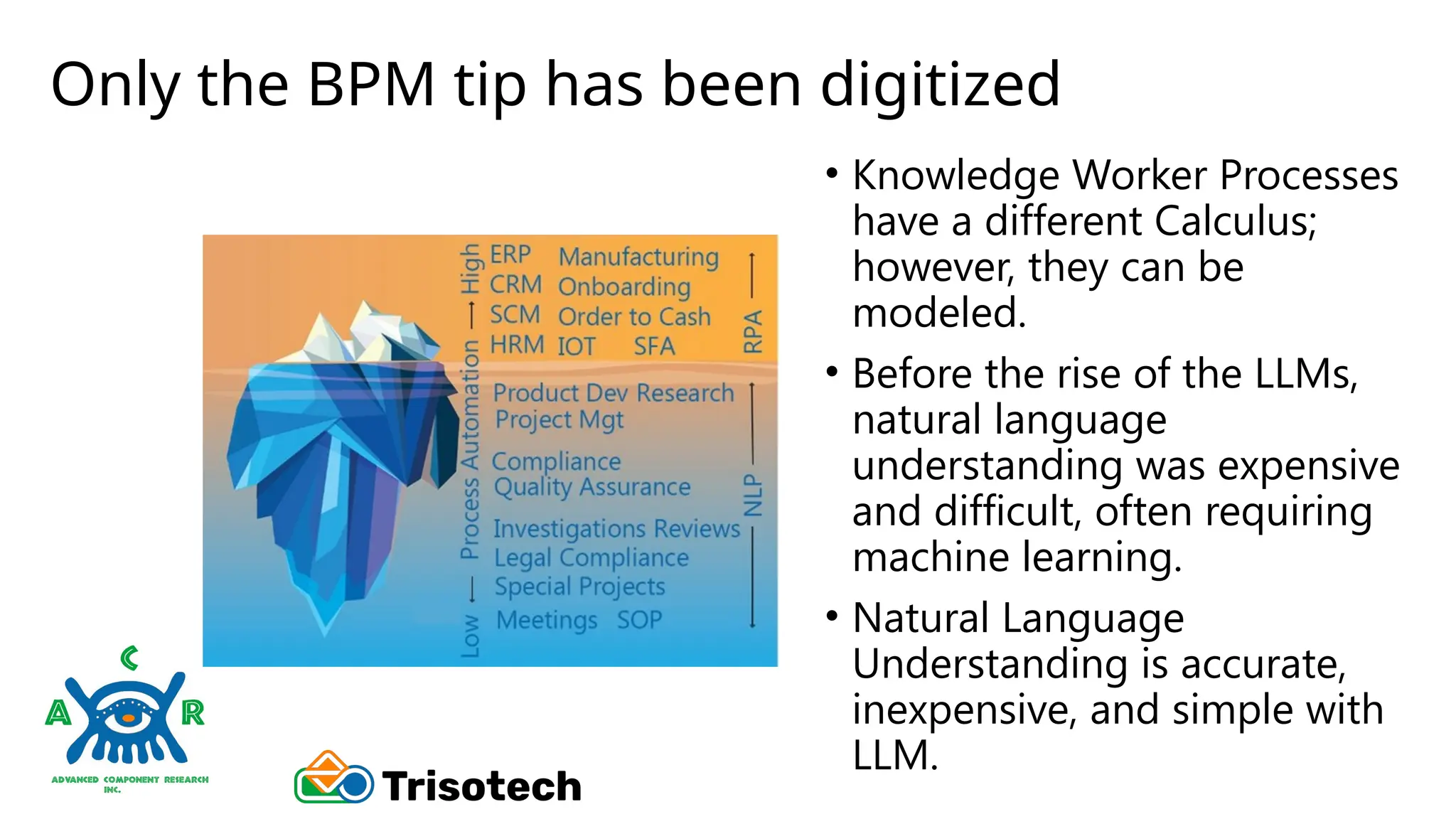 Only the BPM tip has been digitized
• Knowledge Worker Processes
have a different Calculus;
however, they can be
modeled.
• Before the rise of the LLMs,
natural language
understanding was expensive
and difficult, often requiring
machine learning.
• Natural Language
Understanding is accurate,
inexpensive, and simple with
LLM.
 