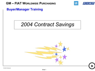 Slide 1
>
GM – FIAT WORLDWIDE PURCHASING
Contract Savings.ppt
2004 Contract Savings
Buyer/Manager Training
 