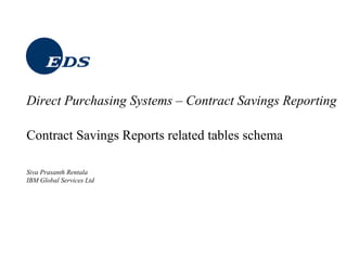 Contract Savings Reports related tables schema
Siva Prasanth Rentala
IBM Global Services Ltd
Direct Purchasing Systems – Contract Savings Reporting
 