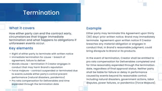 Termination
Key elements
Example
What it covers
How either party can end the contract early,
circumstances that trigger immediate
termination and what happens to obligations if
unforeseen events occur.
Right of either party to terminate with written notice
Immediate termination for cause - breach of
agreement, failure to deliver
Morals clause - termination if Creator engages in
conduct that may harm Brand’s reputation
Force majeure - contract suspended or terminated due
to events outside either party’s control prevent
performance (natural disasters, pandemics)
Pro rata compensation for Deliverables and time
expended through the termination date
Either party may terminate this Agreement upon thirty
(30) days’ prior written notice. Brand may immediately
terminate Agreement upon written notice if Creator
breaches any material obligation or engages in
conduct that, in Brand’s reasonable judgment, could
bring disrepute to Brand or its products.
In the event of termination, Creator shall be entitled to
pro rata compensation for Deliverables completed and
for time reasonably expended through the termination
date, regardless of final approval status. Neither party
shall be liable for failure or delay in performance
caused by events beyond its reasonable control,
including natural disasters, government actions, labor
disputes, power failures, or pandemics (Force Majeure).
 
