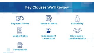 Payment Terms Scope of Work Exclusivity
Usage Rights Independent
Contractor
Disclosures +
Confidentiality
Termination
Key Clauses We’ll Review
 