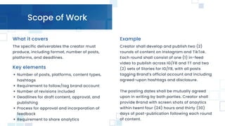 Scope of Work
Number of posts, platforms, content types,
hashtags
Requirement to follow/tag brand account
Number of revisions included
Deadlines for draft content, approval, and
publishing
Process for approval and incorporation of
feedback
Requirement to share analytics
The specific deliverables the creator must
produce, including format, number of posts,
platforms, and deadlines.
Key elements
Example
What it covers
Creator shall develop and publish two (2)
rounds of content on Instagram and TikTok.
Each round shall consist of one (1) in-feed
video to publish across IG/FB and TT and two
(2) sets of Stories for IG/FB, with all posts
tagging Brand’s official account and including
agreed-upon hashtags and disclosure.
The posting dates shall be mutually agreed
upon in writing by both parties. Creator shall
provide Brand with screen shots of anaytics
within twent four (24) hours and thirty (30)
days of post-publication following each round
of content.
 