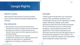 Usage Rights
Key elements
Example
What it covers
Who owns or has license to use the content,
how it can be used and if paid amplification is
allowed.
Deliverables may be owned by the brand or
licensed to the brand (creator retains ownership)
Brand grants Creator a limited license to use
Brand’s name, logo and other approved assets for
the Deliverables
Channels for additional use and paid
amplification (website, print, ongoing social, etc.)
Duration of rights (term vs. perpetual)
Restrictions on editing or altering content
Creator grants the Brand a non-exclusive,
royalty-free, worldwide, perpetual, and
transferable license to use, reproduce, modify,
adapt, distribute, display, and create
derivative works from the Content and Posts
for all commercial and non-commercial
purposes, unless explicitly limited in the
Agreement. The Creator represents and
warrants that they are the sole legal owner of
all intellectual property in the Content. The
Brand may credit the Creator at its discretion
when using the Content and Posts.
 