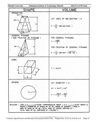 Mekelle University Ethiopian Institute of Technology-Mekelle SOCE/CoTM Chair
Contract, Specification and Quantity Surveying Lecture Note Prepared by: D.T,F.G, K.B & A.E Page 33
 