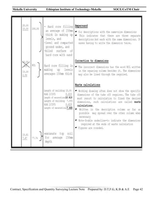 Mekelle University Ethiopian Institute of Technology-Mekelle SOCE/CoTM Chair
Contract, Specification and Quantity Surveying Lecture Note Prepared by: D.T,F.G, K.B & A.E Page 42
 