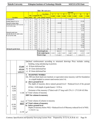 Mekelle University Ethiopian Institute of Technology-Mekelle SOCE/CoTM Chair
Contract, Specification and Quantity Surveying Lecture Note Prepared by: D.T,F.G, K.B & A.E Page 56
Sub St r uct ur e
6 8 10 12 14 16 20
No. of
bar Elem. Total.No
ø mm ø mm ø mm ø mm ø mm ø mm ø mm
Footing pad (F2) 12 2.30 31 10 310 713.00
Footing column (C1 & C2) 16 4.15 8 10 80 332.00
Stirrup for footing column 8 1.30 13 10 130 169.00
16 7.00 4 5 20 140.00
16 2.05 2 5 10 20.50
16 7.40 3 5 15 111.00
16 2.53 2 5 10 25.33
Stirrup for grade beam 8 1.20 37 5 185 222.00
16 5.10 2 3 6 30.60
16 6.00 2 3 6 36.00
16 9.55 3 3 9 85.95
16 2.30 2 3 6 13.80
16 2.90 2 3 6 17.40
16 1.80 1 3 3 5.40
16 12.00 3 3 9 108.00
16 5.00 3 3 9 45.00
Stirrup for grade beam 8 1.20 82 3 246 295.20
- 686.20 - 713.00 - 970.98 -
0.222 0.395 0.617 0.888 1.209 1.579 2.467
- 271.049 - 633.144 - 1,533.177 -
GRADE BEAM ON AXIS 1,2,3,4 &
5 (AT LEVEL 0.00)
GRADE BEAM ON AXIS A, B &
B' (AT LEVEL 0.00)
Sub total
Location Shape
Dia
(mm)
Length
(m)
No of bars
Total length (m)
Unit weight (kg/m)
Total wt (kg)
271.049
633.144
1,533.177
2.4.Steel reinforcement according to structural drawings Price includes cutting,
bending, tying and placing in position.
a) Ø 8mm deformed bar
b) Ø 12mm deformed bar
c) Ø 16mm deformed bar
1
7
1
43.98
0.50
0.50
0.35
0.35
0.50
43.98
0.50
1.00
11.00
0.43
10.57
21.99
3. MASONRY WORKS
3.1. 500 mm thick hard core trachytic or equivalent stone masonry wall for foundation
to a depth bedded in cement sand mortar (mix1:4).
a) above ground level
The depth of masonry above natural ground level = Reduced level of the ground
(0.9m) - 0.40 (depth of grade beam) = 0.50 m
Perimeter of the masonry=2*short wall+2* long wall=2*6.11+ 2*15.88=43.98m
m3
Total volume of masonry
DDT for column in masonry
m3
Total volume of column in masonry
m3 Total volume of masonry
b) below ground level
Depth of masonry below NGL= Reduced level of Masonry-reduced level of NGL
=1.9-0.9=1 m
m3
 
