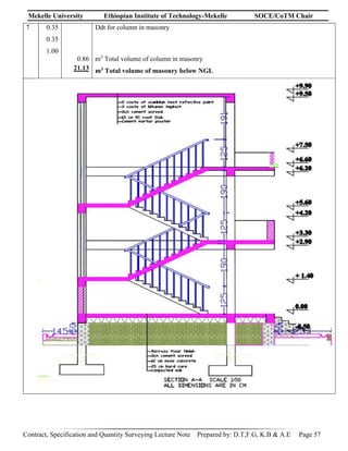 Mekelle University Ethiopian Institute of Technology-Mekelle SOCE/CoTM Chair
Contract, Specification and Quantity Surveying Lecture Note Prepared by: D.T,F.G, K.B & A.E Page 57
7 0.35
0.35
1.00
0.86
21.13
Ddt for column in masonry
m3
Total volume of column in masonry
m3 Total volume of masonry below NGL
 