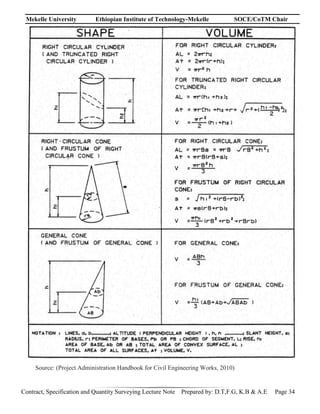Mekelle University Ethiopian Institute of Technology-Mekelle SOCE/CoTM Chair
Contract, Specification and Quantity Surveying Lecture Note Prepared by: D.T,F.G, K.B & A.E Page 34
Source: (Project Administration Handbook for Civil Engineering Works, 2010)
 