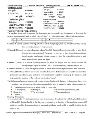 Mekelle University Ethiopian Institute of Technology-Mekelle SOCE/CoTM Chair
Contract, Specification and Quantity Surveying Lecture Note Prepared by: D.T,F.G, K.B & A.E Page 38
TAKE OFF SHEET PREPARATION
The standard forms used for entering the dimensions taken or scaled from the drawings to determine the
accurate quantity to each trade is called ‘’take off sheet’’ or ‘’dimension paper’’. The form is shown below
1 2 3 4 1 2 3 4
Columns-1(15mm): is called ‘timesing column’ in which multiplying figures are entered when there is more
than one particular items being measured.
Column-2 (16mm): is known as ‘dimension column’ in which the actual dimensions, as scaled or taken direct
from the drawing are entered. Theses may be one, two or three items dimensions in an
item depending on whether it is linear, square, or cubic. The order of dimensions in such
cases is to be length, width, and depth.
Column-3 (16mm): - is named ‘Squaring column’ in which the length, area, or volume obtained by
multiplying the figure in column-1 and -2 is recorded readily for transfer to the bill.
Column-4 (64mm): -is called ‘description column’ in which the writer descriptions of each item is entered.
 The right hand side of this wider column is used to do as above. But sometimes it is used to accommodate
preliminary calculations, data and other basic information needed in building up the dimension and
reference to the locations of the work and is referred as ’waste’.
Tip:Before actually measuring any work we must become familiar with the types of dimensions, the ways in
which they are written on the dimension papers and also other terms used in taking off process such as:
Types of dimensions as linear, square, cubic or enumerated
The descriptions,
Bracketing,
Timesing,
Dotting on,
The ampersand,
Corrections of dimensions, and
Waste calculations
Entering Dimensions
 A constant order of entering dimensions must be maintained throughout, that is (1) length, (2) breadth or
width, and (3) depth or height, so that there can be no doubt as to the shape of the item being measured. If
this is not possible, dimensions should be annotated to indicate length, width or breadth, height or depth,
diameter, etc.
 
