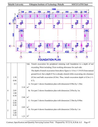 Mekelle University Ethiopian Institute of Technology-Mekelle SOCE/CoTM Chair
Contract, Specification and Quantity Surveying Lecture Note Prepared by: D.T,F.G, K.B & A.E Page 47
2
4
3
2
1.58
0.98
0.3
2.05
1.00
0.30
2.30
0.98
0.30
2.02
1.00
0.30
3.10
2.46
2.03
1.21
1.4. Trench excavation for peripheral retaining wall foundation to a depth of not
exceeding 50cm including 25cm working allowance for each side.
The depth of trench excavation from above figure is 1.0 m (=1.9-0.9) from natural
ground level, but a depth 0.7m is already cleared while excavating site clearance
(0.2m) and bulk excavation (0.5m). Thus, trench excavation depth is 0.3m (=1-
0.7).
A) For part 1 shown foundation plan with dimension 0.98m by 1.58m
m3
B) For part 2 shown foundation plan with dimension 2.05m by 1m
m3
C) For part 3 shown foundation plan with dimension 2.30m by 0.98m
m3
D) For part 4 shown foundation plan with dimension 2.02m by 1 m
m3
 