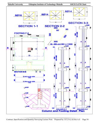Mekelle University Ethiopian Institute of Technology-Mekelle SOCE/CoTM Chair
Contract, Specification and Quantity Surveying Lecture Note Prepared by: D.T,F.G, K.B & A.E Page 54
 