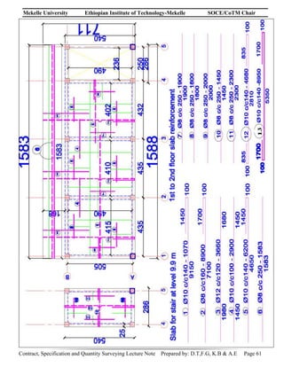 Mekelle University Ethiopian Institute of Technology-Mekelle SOCE/CoTM Chair
Contract, Specification and Quantity Surveying Lecture Note Prepared by: D.T,F.G, K.B & A.E Page 61
 