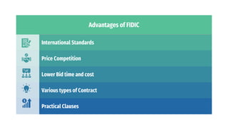 Advantages of FIDIC
International Standards
Price Competition
Lower Bid time and cost
Various types of Contract
Practical Clauses
 