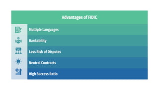 Advantages of FIDIC
Multiple Languages
Bankability
Less Risk of Disputes
Neutral Contracts
High Success Ratio
 