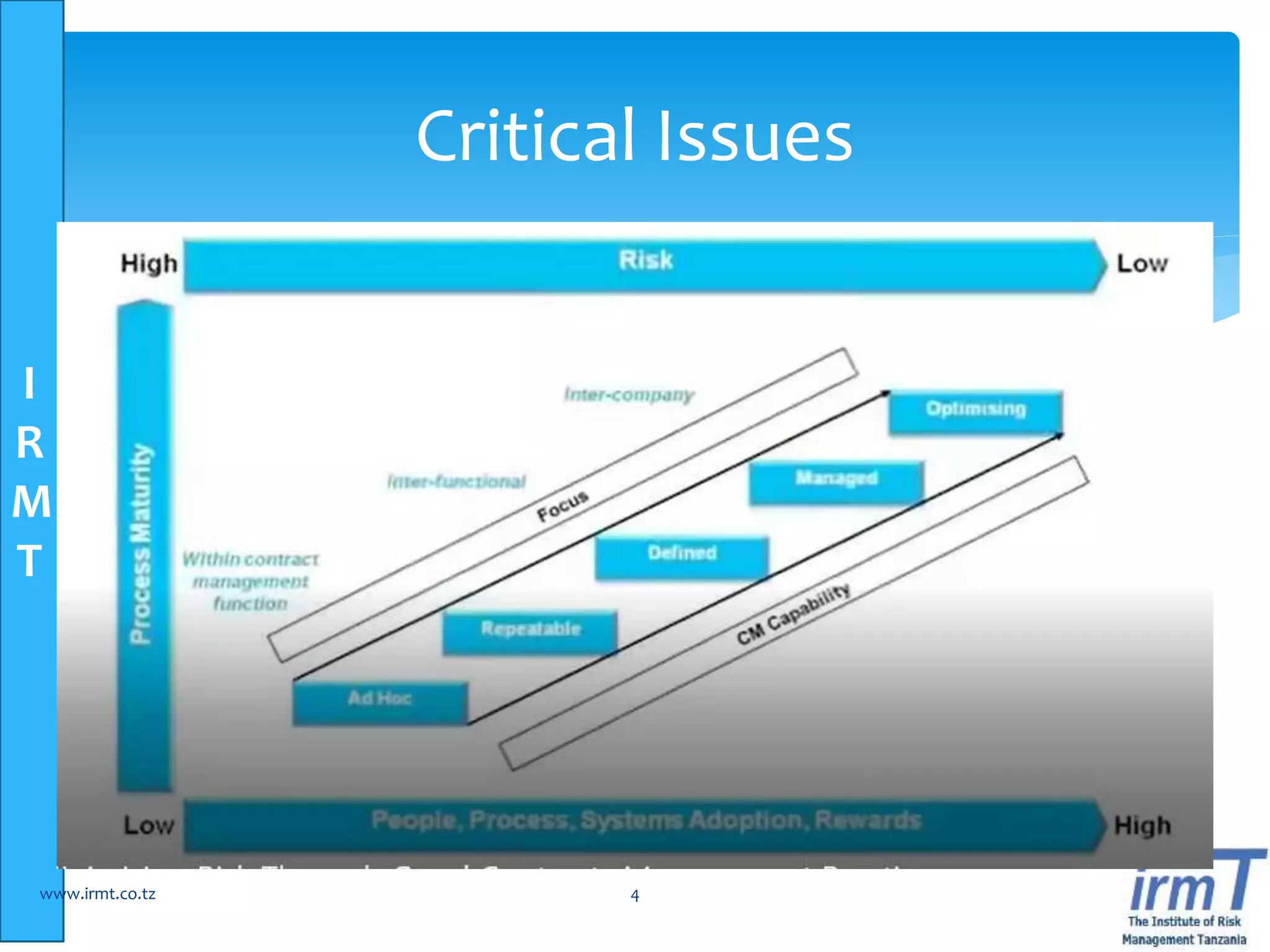 I
R
M
T
www.irmt.co.tz 4
Critical Issues
 