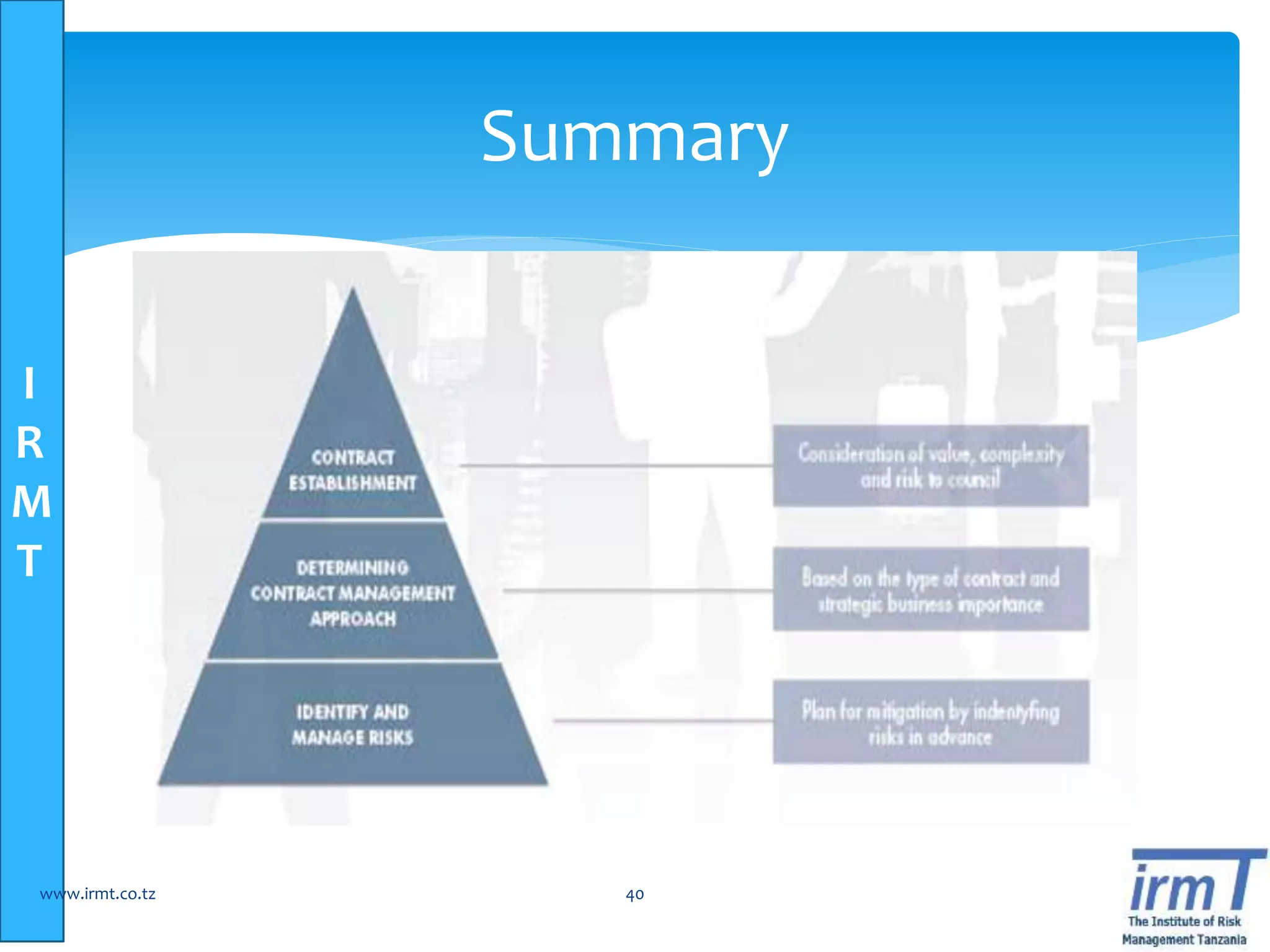 I
R
M
T
www.irmt.co.tz 40
Summary
 