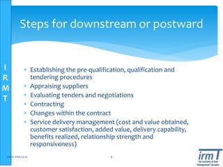 I
R
M
T
 Establishing the pre-qualification, qualification and
tendering procedures
 Appraising suppliers
 Evaluating tenders and negotiations
 Contracting
 Changes within the contract
 Service delivery management (cost and value obtained,
customer satisfaction, added value, delivery capability,
benefits realized, relationship strength and
responsiveness)
www.irmt.co.tz 9
Steps for downstream or postward
 