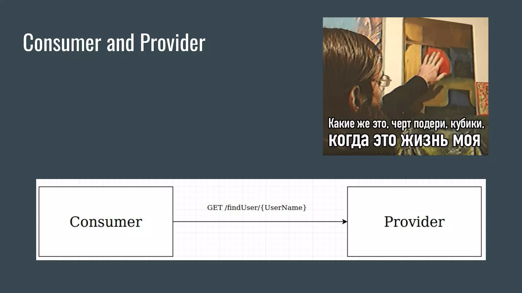 Consumer and Provider 