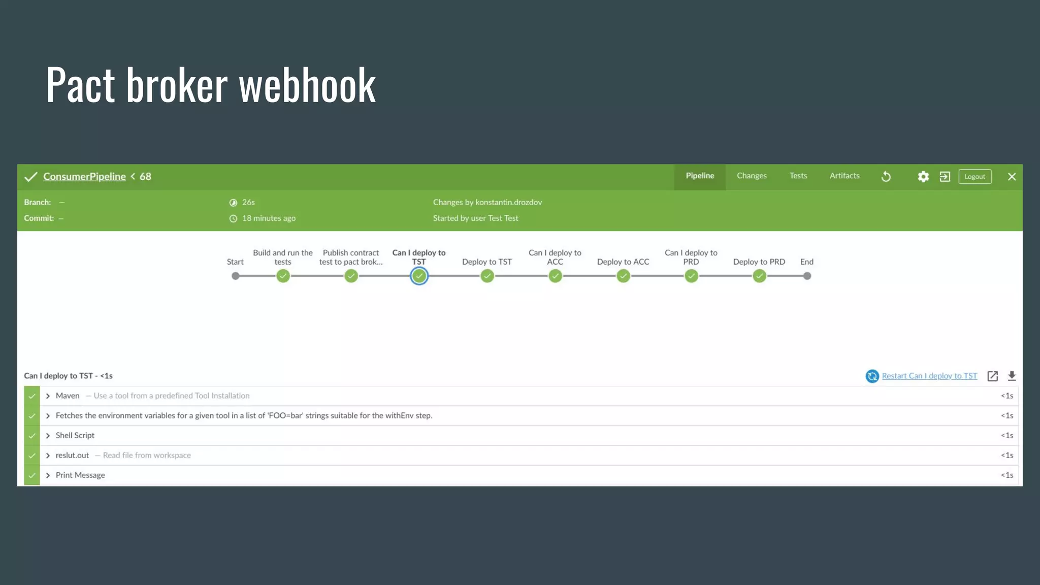 Pact broker webhook 