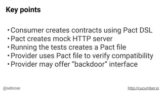 Contract testing and Pact | PDF