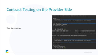 Test the provider
Contract Testing on the Provider Side
ping@kloia.com
 