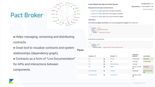 Pact Broker
ping@kloia.com
● Helps managing, versioning and distributing
contracts.
● Great tool to visualize contracts and system
relationships (dependency graph).
● Contracts as a form of “Live Documentation”
for APIs and interactions between
components.
 