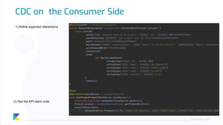 1) Define expected interactions
CDC on the Consumer Side
ping@kloia.com
2) Test the API client code
 