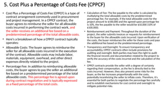 5. Cost Plus a Percentage of Costs Fee (CPPCF)
• Cost Plus a Percentage of Costs Fee (CPPCF) is a type of
contract arrangement commonly used in procurement
and project management. In a CPPCF contract, the
buyer agrees to reimburse the seller for all allowable
costs incurred in performing the contract work, and
the seller receives an additional fee based on a
predetermined percentage of the total allowable costs.
• Here's a breakdown of how a CPPCF contract typically
operates:
• Allowable Costs: The buyer agrees to reimburse the
seller for all allowable costs incurred in the execution
of the contract. Allowable costs may include labor,
materials, equipment, overhead, and other direct
expenses directly related to the project.
• Percentage Fee: In addition to reimbursing allowable
costs, the buyer agrees to pay the seller an additional
fee based on a predetermined percentage of the total
allowable costs. This percentage fee is agreed upon
during contract negotiation and is typically expressed
as a fixed percentage of the total costs.
• Calculation of Fee: The fee payable to the seller is calculated by
multiplying the total allowable costs by the predetermined
percentage fee. For example, if the total allowable costs for the
project amount to $100,000 and the agreed-upon percentage fee
is 10%, the fee payable to the seller would be $10,000 (10% of
$100,000).
• Reimbursement and Payment: Throughout the duration of the
project, the seller submits invoices or requests for reimbursement
to the buyer for the allowable costs incurred. Upon verification of
the costs, the buyer reimburses the seller for these costs and pays
the additional fee based on the predetermined percentage.
• Transparency and Oversight: To ensure transparency and
accountability, CPPCF contracts often include provisions for
auditing and oversight. Both parties may have the right to audit
the financial records and documentation related to the project to
verify the accuracy of the costs incurred and the calculation of the
fee.
• CPPCF contracts provide the seller with a degree of certainty
regarding their compensation, as the fee is directly tied to the
costs incurred. However, they also present some risks for the
buyer, as the fee increases proportionally with the costs,
potentially incentivizing the seller to inflate costs. Therefore, it's
essential for both parties to negotiate the percentage fee carefully
and to establish mechanisms for cost control and oversight to
mitigate potential risks.
 